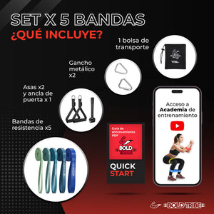 Set 5 Bandas de Resistencia Para Dominadas Con Asas + Anclaje Puerta
