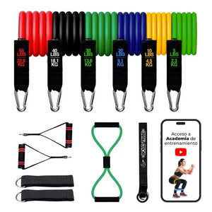 ligas de resistencia crossfit, ligas de resistencia tubulares, tube bands, comprar ligas de resistencia, venta de ligas de resistencia, donde comprar ligas de resistencia, comprar bandas de resistencia para crossfit, ligas de resistencia donde comprar, donde puedo comprar ligas de resistencia, mejores ligas de resistencia para crossfit, donde comprar ligas para ejercicio, bandas de resistencia crossfit, bandas de resistencia donde comprar, dominadas pull ups muscle ups Bold Tribe