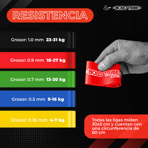 mini ligas de resistencia crossfit, mini bandas, mini bands,ligas de resistencia pull ups, comprar ligas de resistencia, venta de ligas de resistencia,  donde comprar ligas de resistencia, comprar bandas de resistencia para crossfit, ligas de resistencia donde comprar, donde puedo comprar ligas de resistencia, mejores ligas de resistencia para crossfit, donde comprar ligas para ejercicio, bandas de resistencia crossfit, bandas de resistencia donde comprar, dominadas pull ups muscle ups Bold Tribe