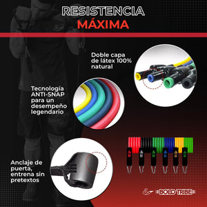 ligas de resistencia crossfit, ligas de resistencia tubulares, tube bands, comprar ligas de resistencia, venta de ligas de resistencia,  donde comprar ligas de resistencia, comprar bandas de resistencia para crossfit, ligas de resistencia donde comprar, donde puedo comprar ligas de resistencia, mejores ligas de resistencia para crossfit, donde comprar ligas para ejercicio, bandas de resistencia crossfit, bandas de resistencia donde comprar, dominadas pull ups muscle ups Bold Tribe